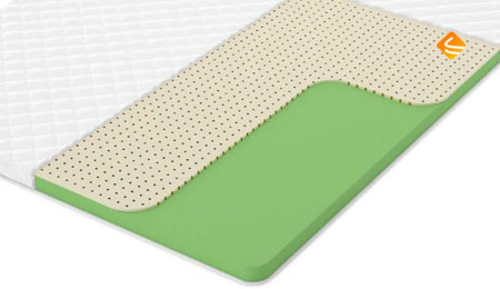 Denwir Eco Foam Soft 6 200х195