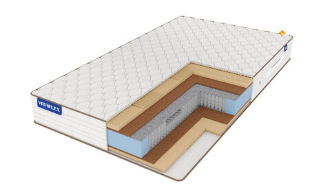 Коллекция матрасов Релакс от Витафлекс